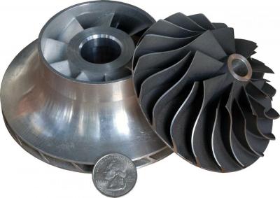 Impellers