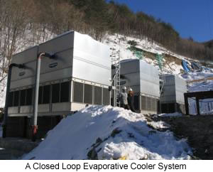Closed Loop Evaporation System