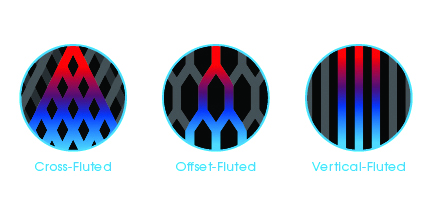 Flute Types